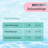 1 L BAYCINEX® Beckenrandreiniger