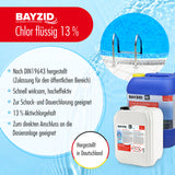 12,5 kg BAYZID® Chlore 13% liquide