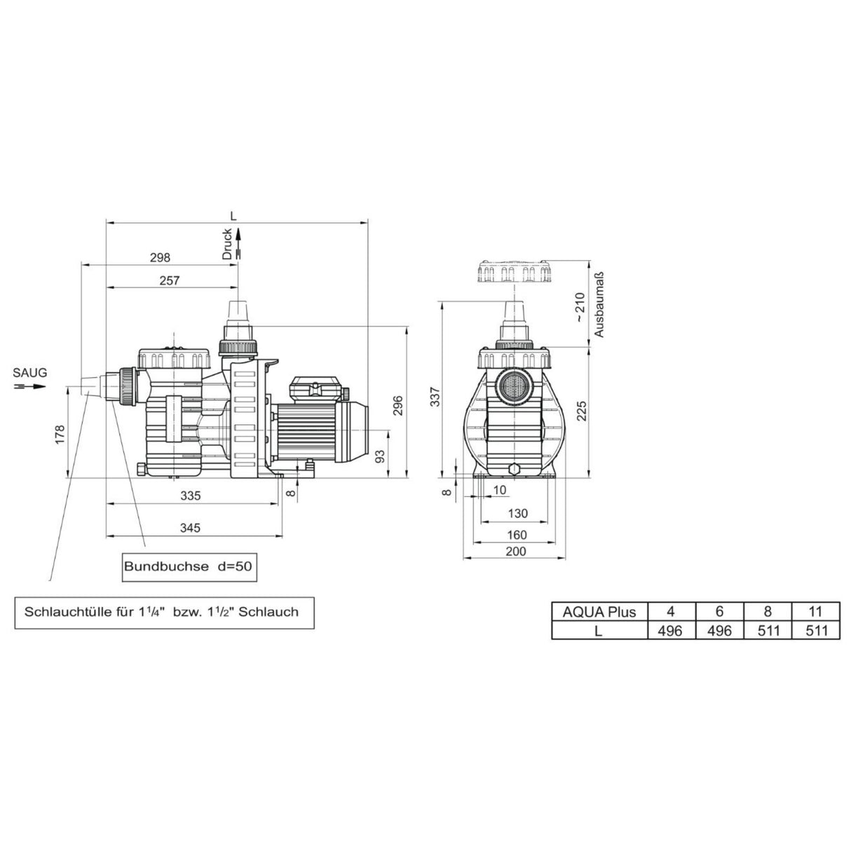 Aqua Plus 4 - Filterpumpe 4m³/h bis 24m³ Wasserinhalt