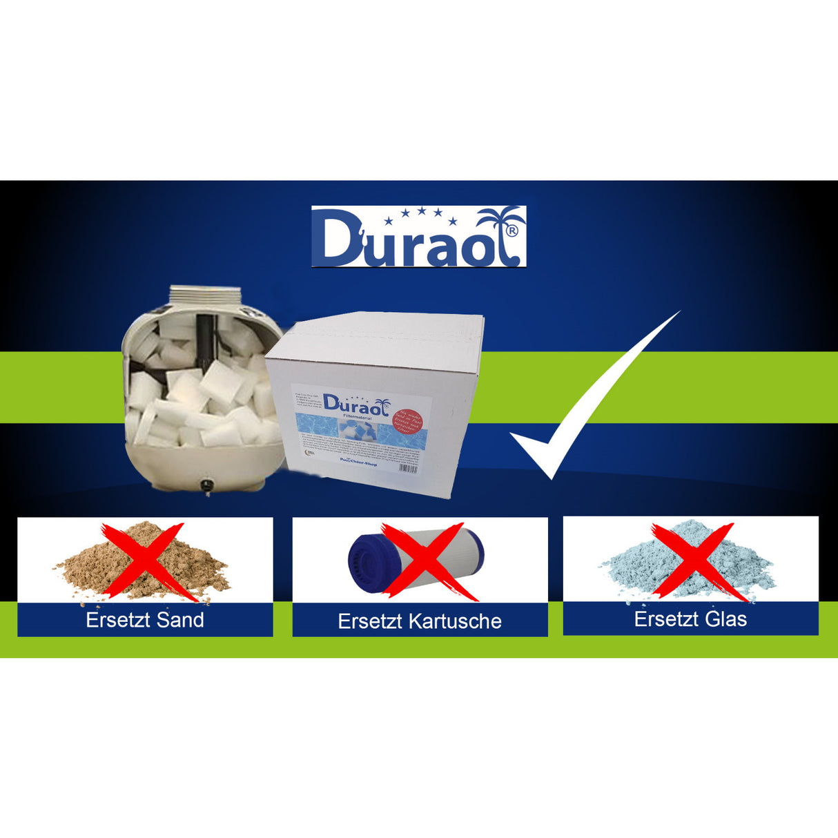 Duraol® Filtermaterial