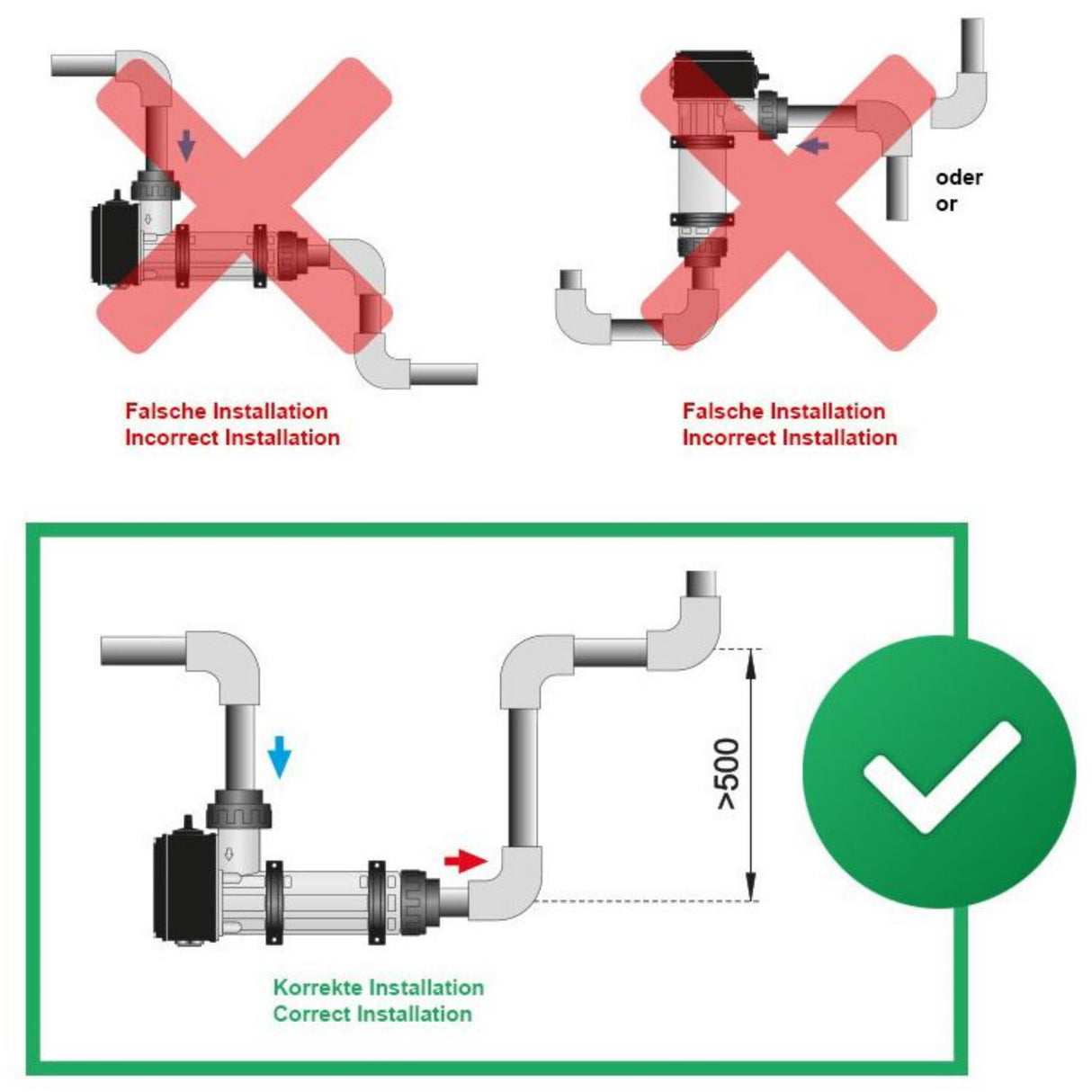 Chauffage électrique Pahlen en plastique / titane 6kW - numérique