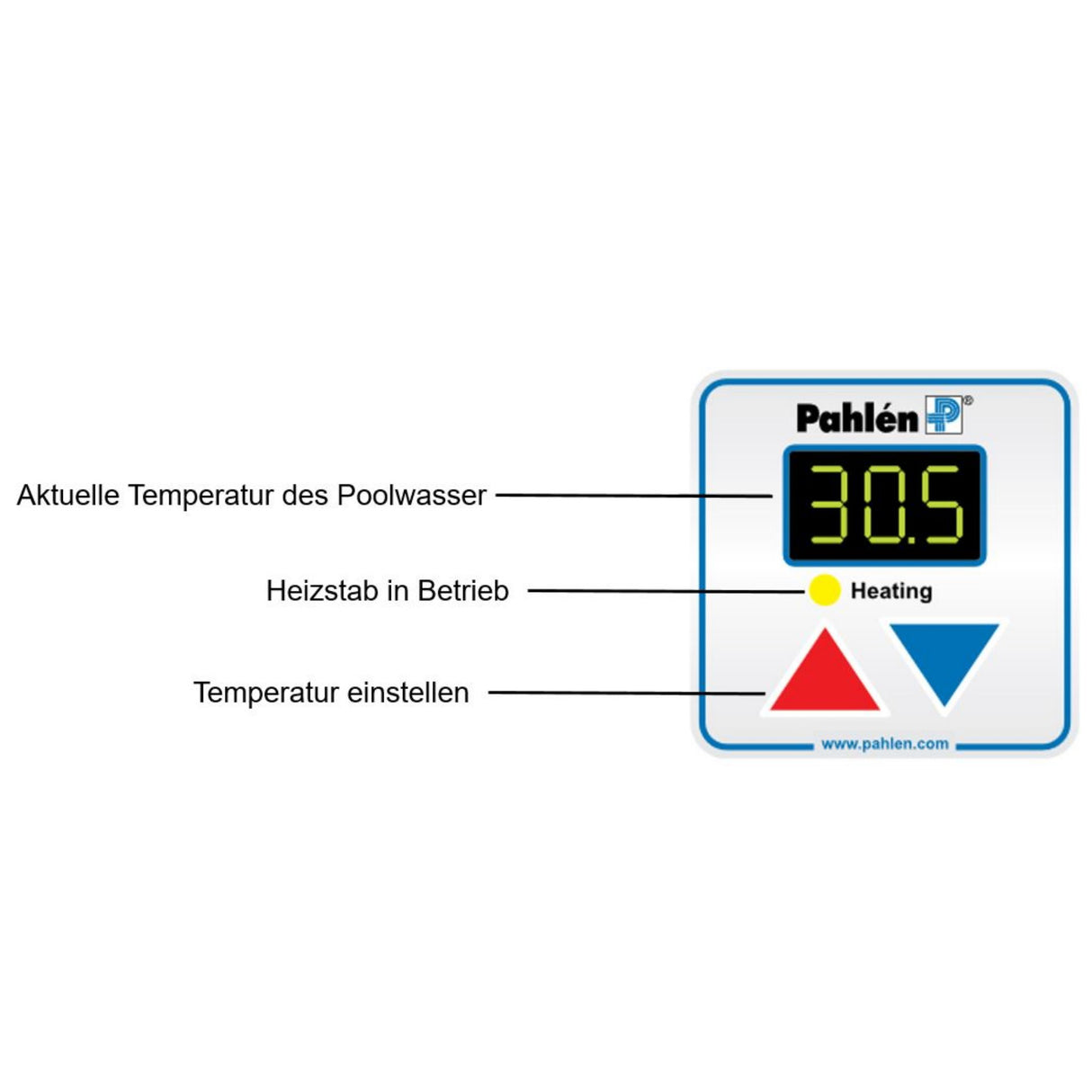 Chauffage électrique Pahlen en plastique / titane 6kW - numérique