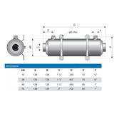 Échangeur de chaleur Pahlen Hi-Flow 11 000 kcal/h = 13 kW