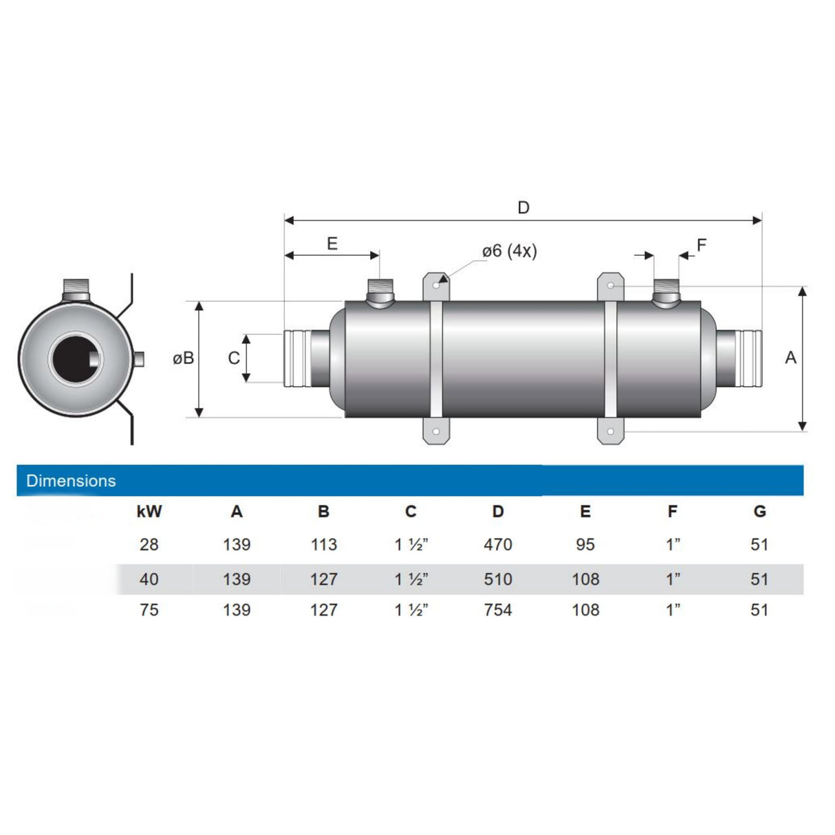 Échangeur de chaleur Pahlen Hi-Flow Titan 24 000 kcal/h = 28 kW 