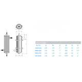 Pahlen Wärmetauscher Maxi-Flo 100.000 kcal/h = 120kW