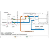 Full-Inverter Poolex Silverline Fi 70 - 6,8 kW inkl. WiFi