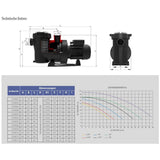 Victoria Plus Silent - Filterpumpe 11 m³/h - 230 V