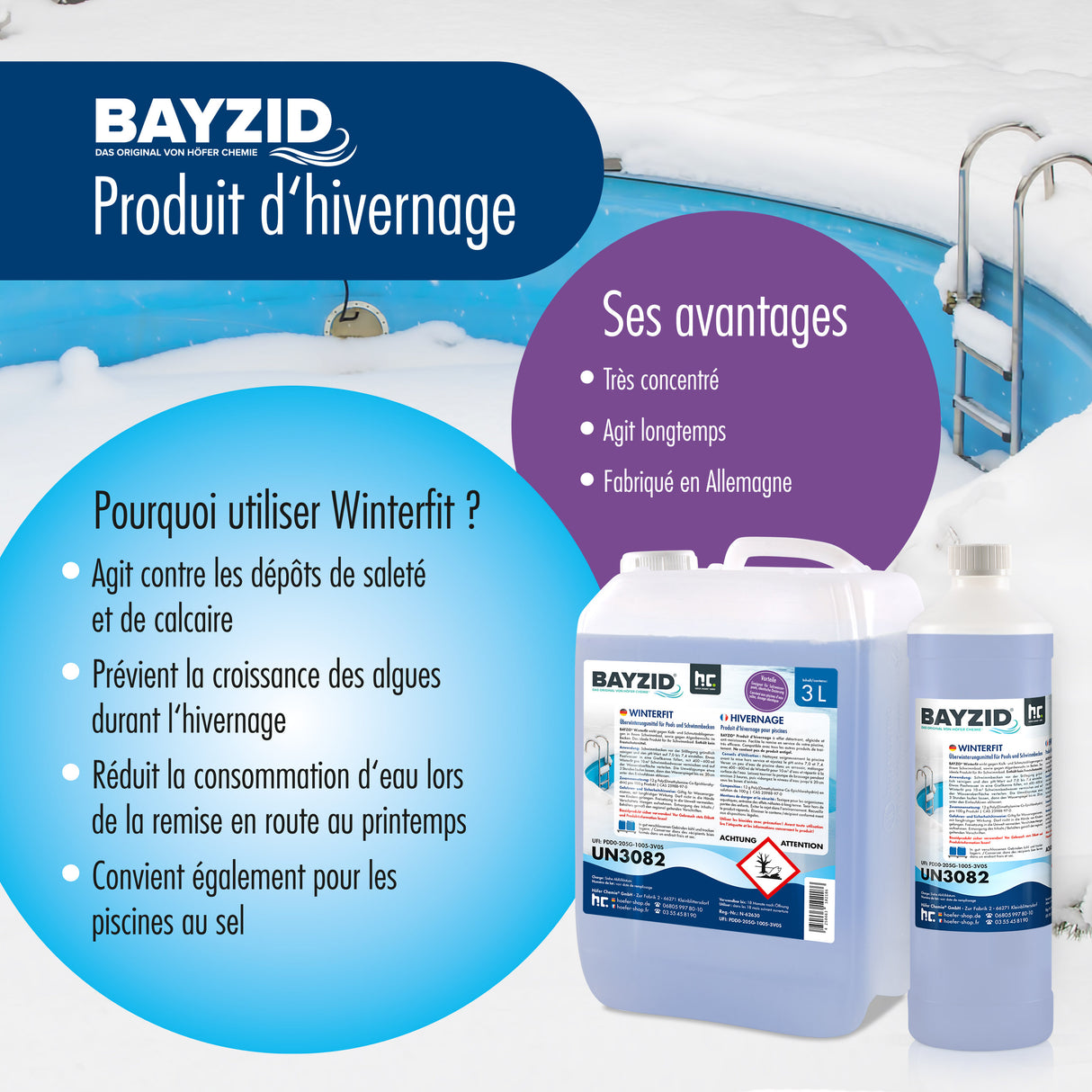 1 L BAYZID® Winterfit Überwinterungsmittel