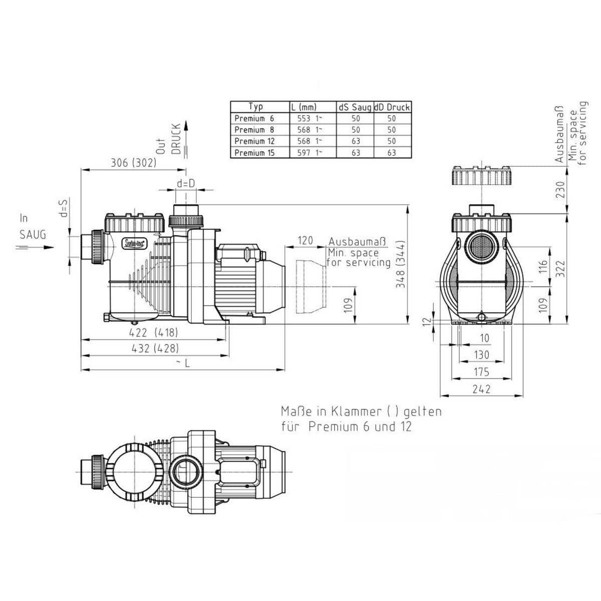 SPECK Exklusiv 15 - Filterpumpe 15m³/h bis 90m³ Wasserinhalt