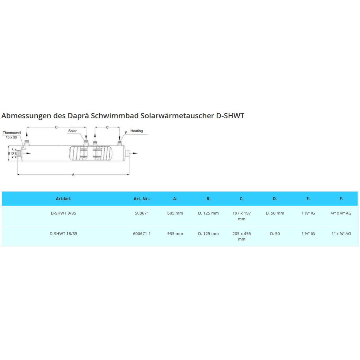 Solarwärmetauscher Daprà D-SHWT