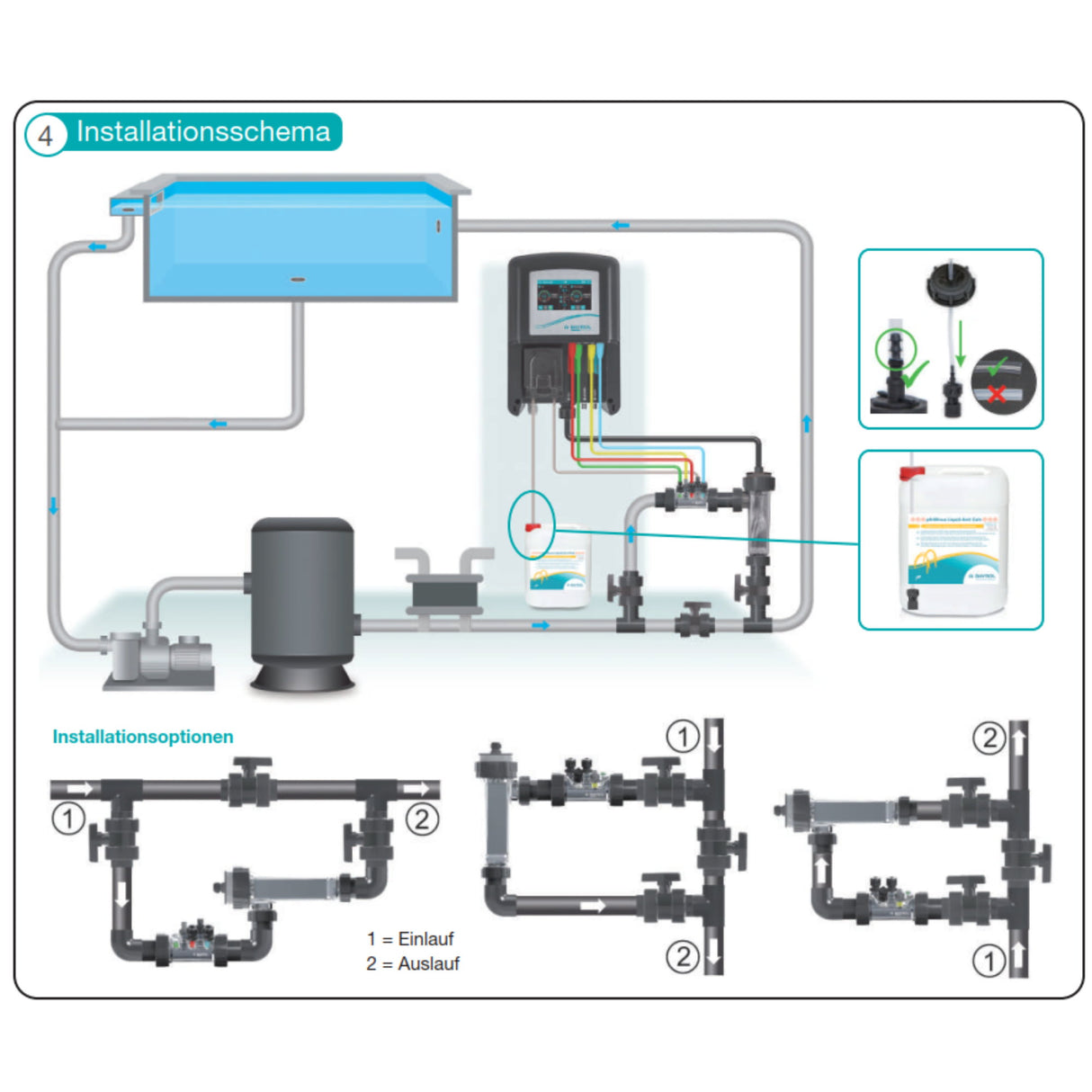 BAYROL - Sel automatique AS7 jusqu'à 140 m³ - WiFi inclus