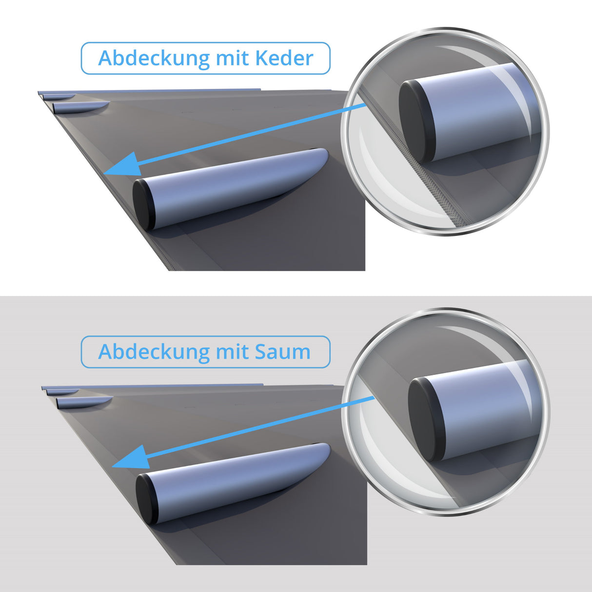 Pool Sicherheitsabdeckung STANDARD