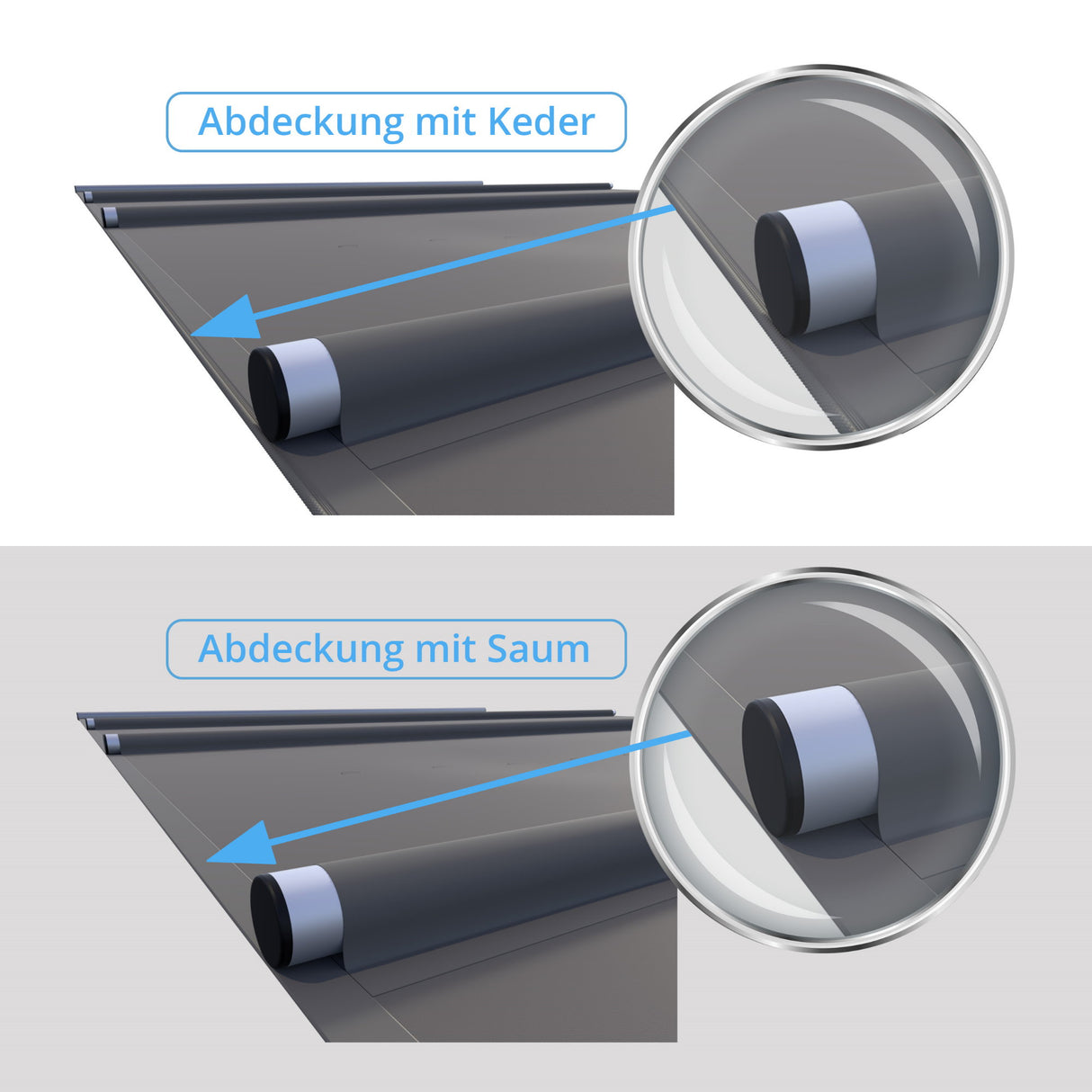 Pool Sicherheitsabdeckung TUBE