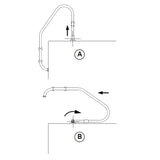 Leiterkippgelenk für Standard Leitern mit 43 mm Holm mit Flanschbefestigung