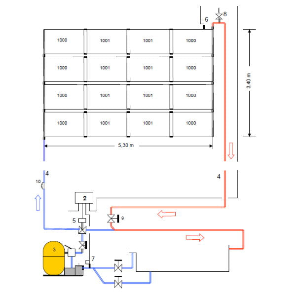 OKU Solar-Komplettset bis max. 32m² Wasseroberfläche