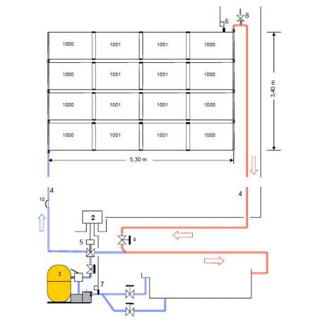 OKU Solar-Komplettset bis max. 32m² Wasseroberfläche