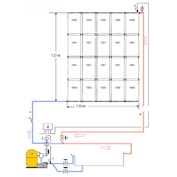 OKU Solar-Komplettset bis max. 40m² Wasseroberfläche