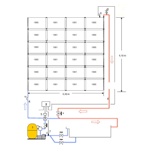 OKU Solar-Komplettset bis max. 48m² Wasseroberfläche