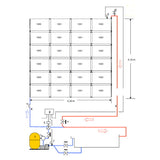 OKU Solar-Komplettset bis max. 48m² Wasseroberfläche