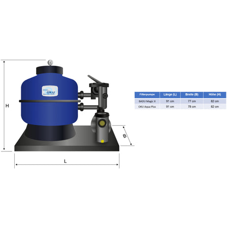 Sandfilteranlage Grenada Ø 600mm mit Speck Magic 11 m³/h