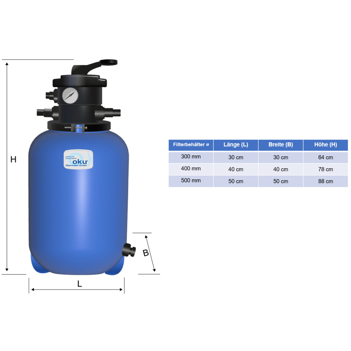 Sandfilterbehälter Bali aus Polypropylen - 400mm