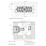 Gegenstromanlage BADU JET Turbo Montagesatz Design 1 - 250m³ / h - 230V