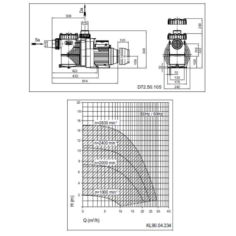 Speck Exclusive ECO-Pro 0,08-1,05 kW - Stock B