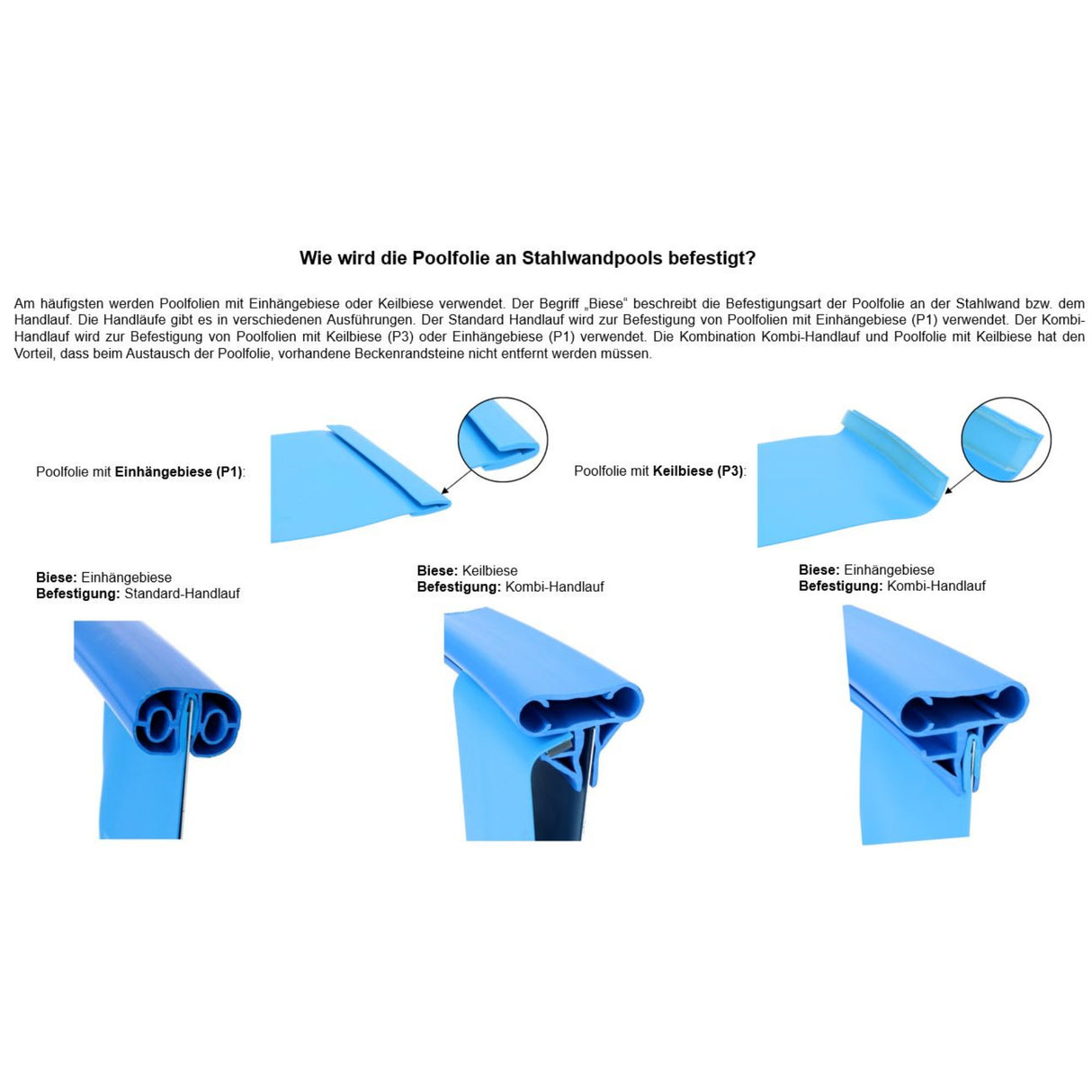 Poolfolie Ovalform in Standard Blau ohne Biese