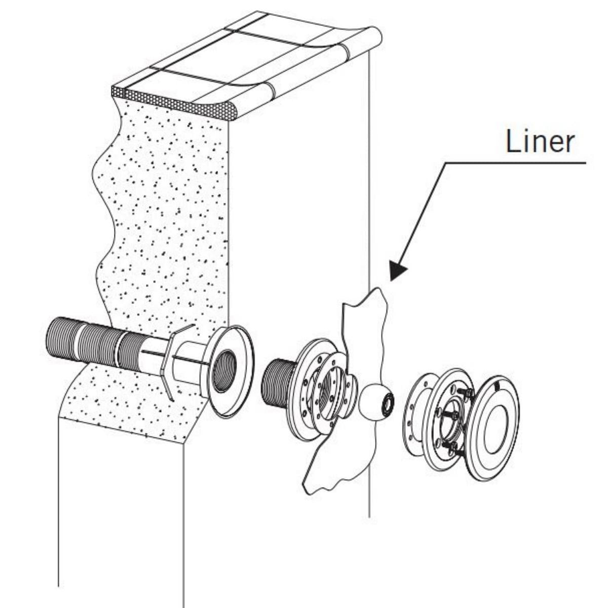 Wanddurchführung ABS für Multiflow Einlaufdüse 50mm Klebemuffe auf  2" AG für Folienbecken