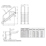 Einbautreppe V4A 7-stufig 500mm breit