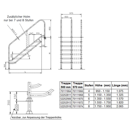 Einbautreppe V4A 7-stufig 500mm breit